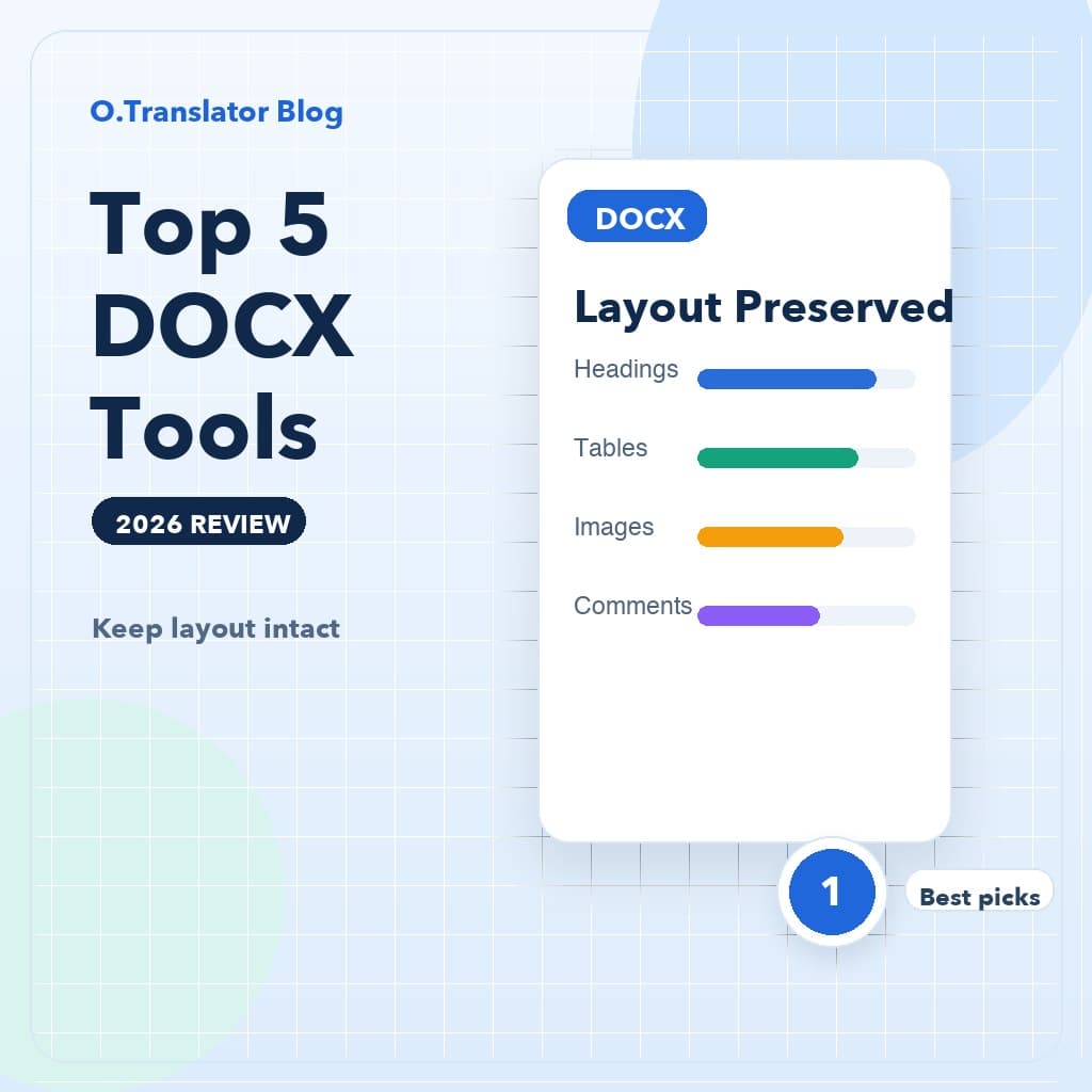 I 5 migliori strumenti di traduzione DOCX per il 2026 (Recensioni)