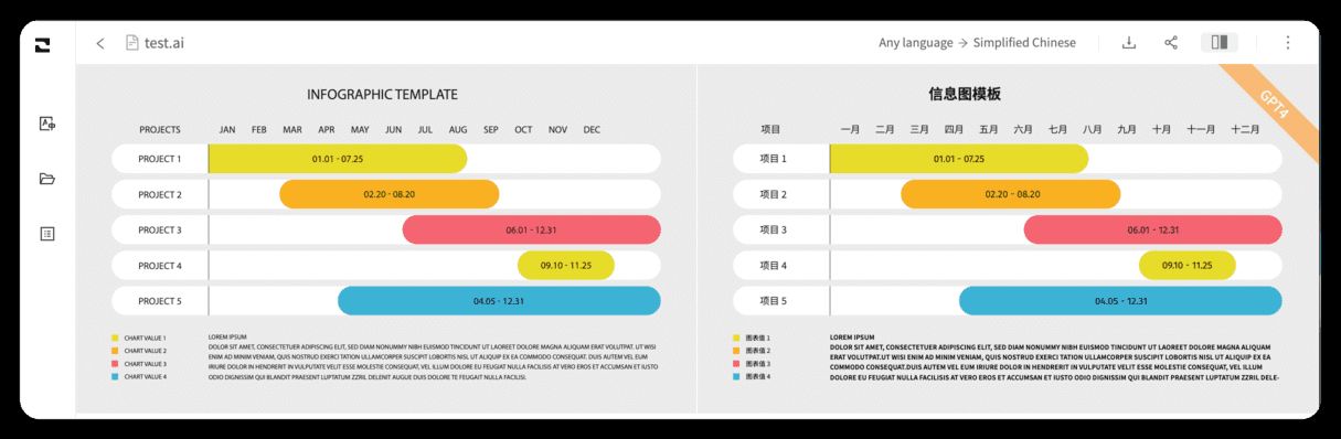 ai-exemple